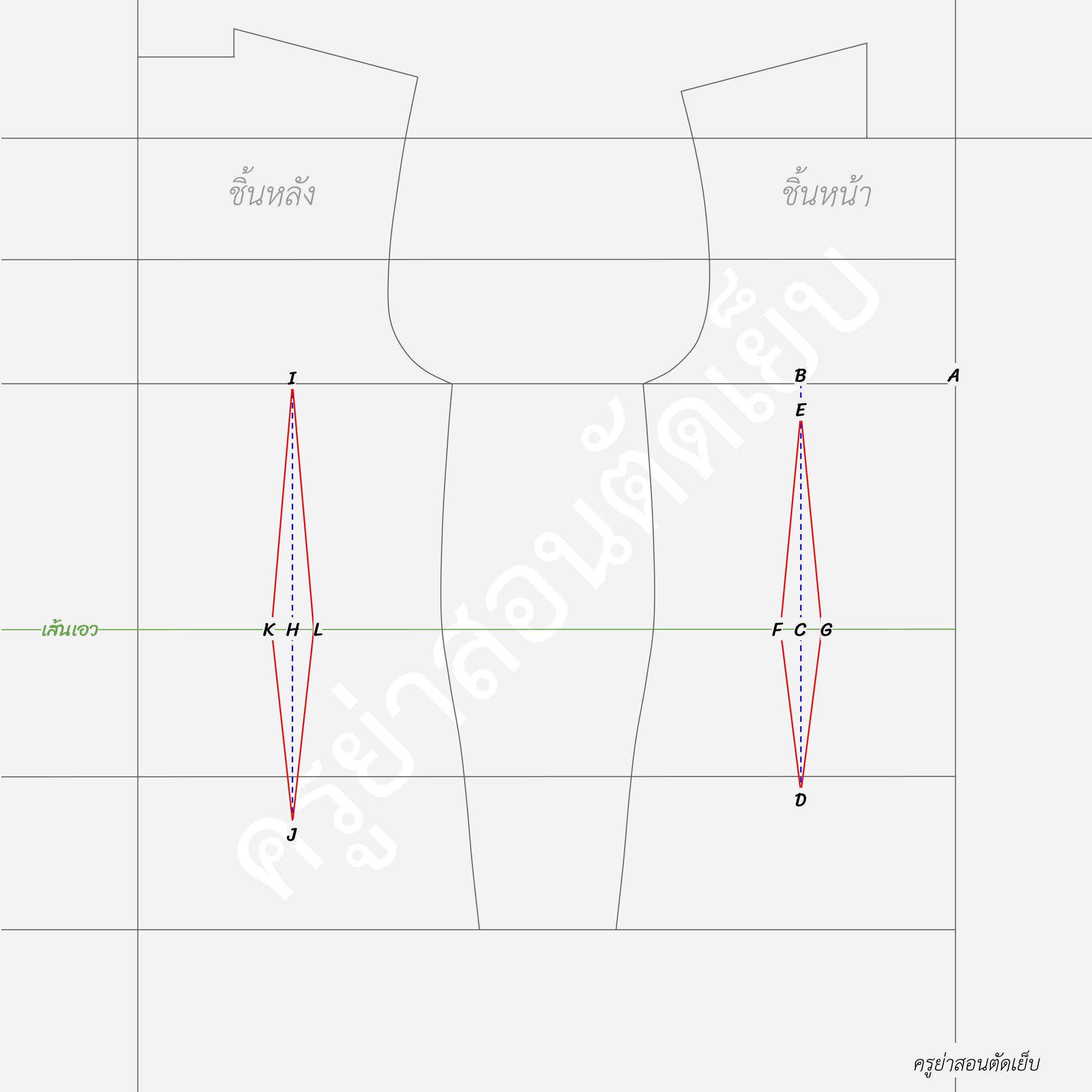 วิธีสร้างเกล็ดกลางตัว