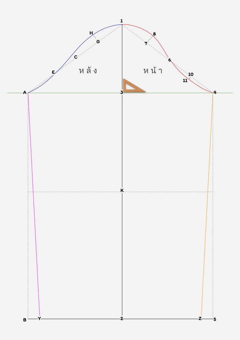 การสร้างแขนเสื้อตัวปล่อย