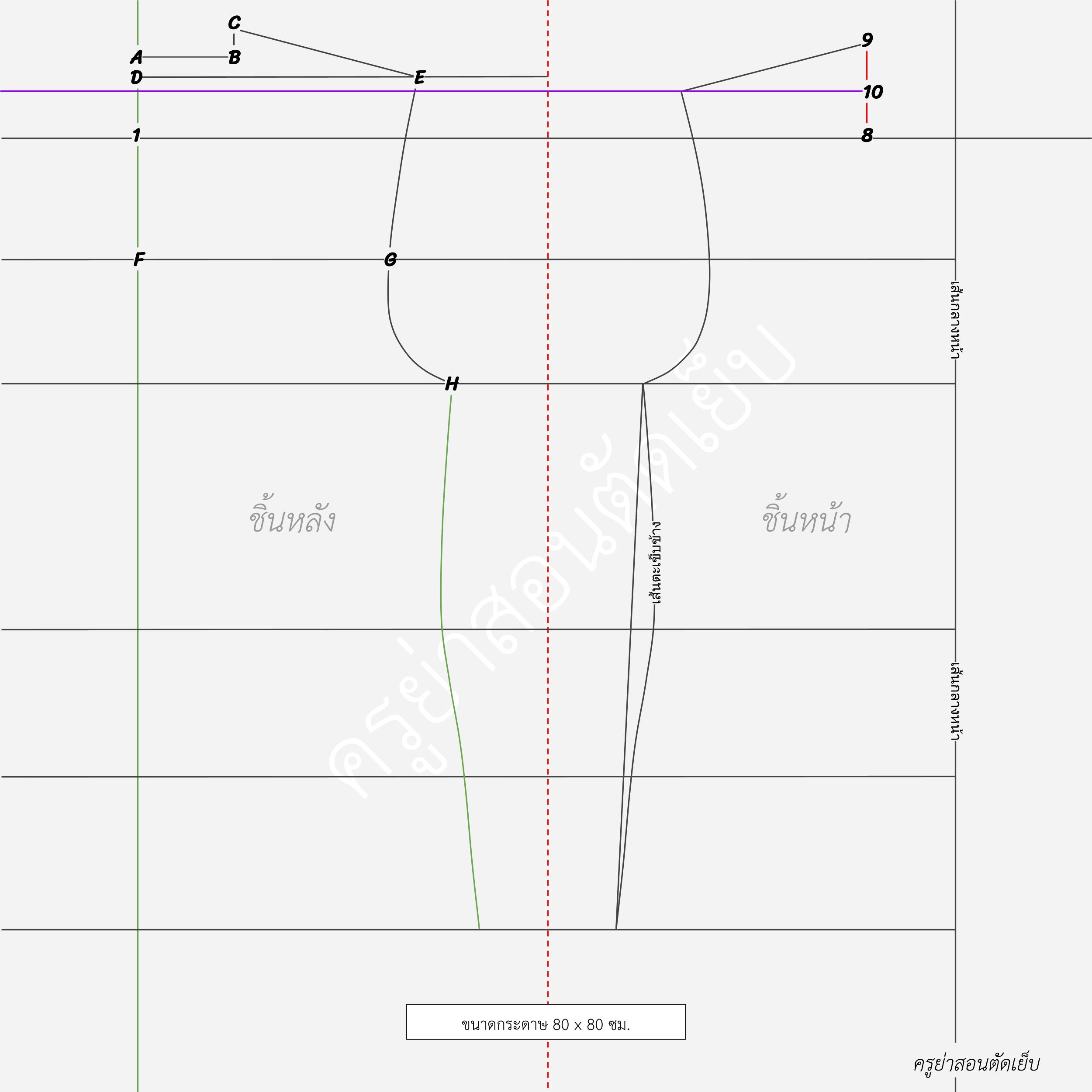 การสร้างแม่แบบเสื้อตัวปล่อย